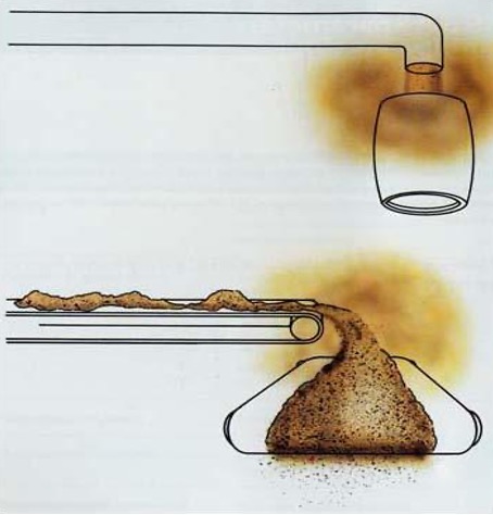 Formation of a dust cloud - Artidor
